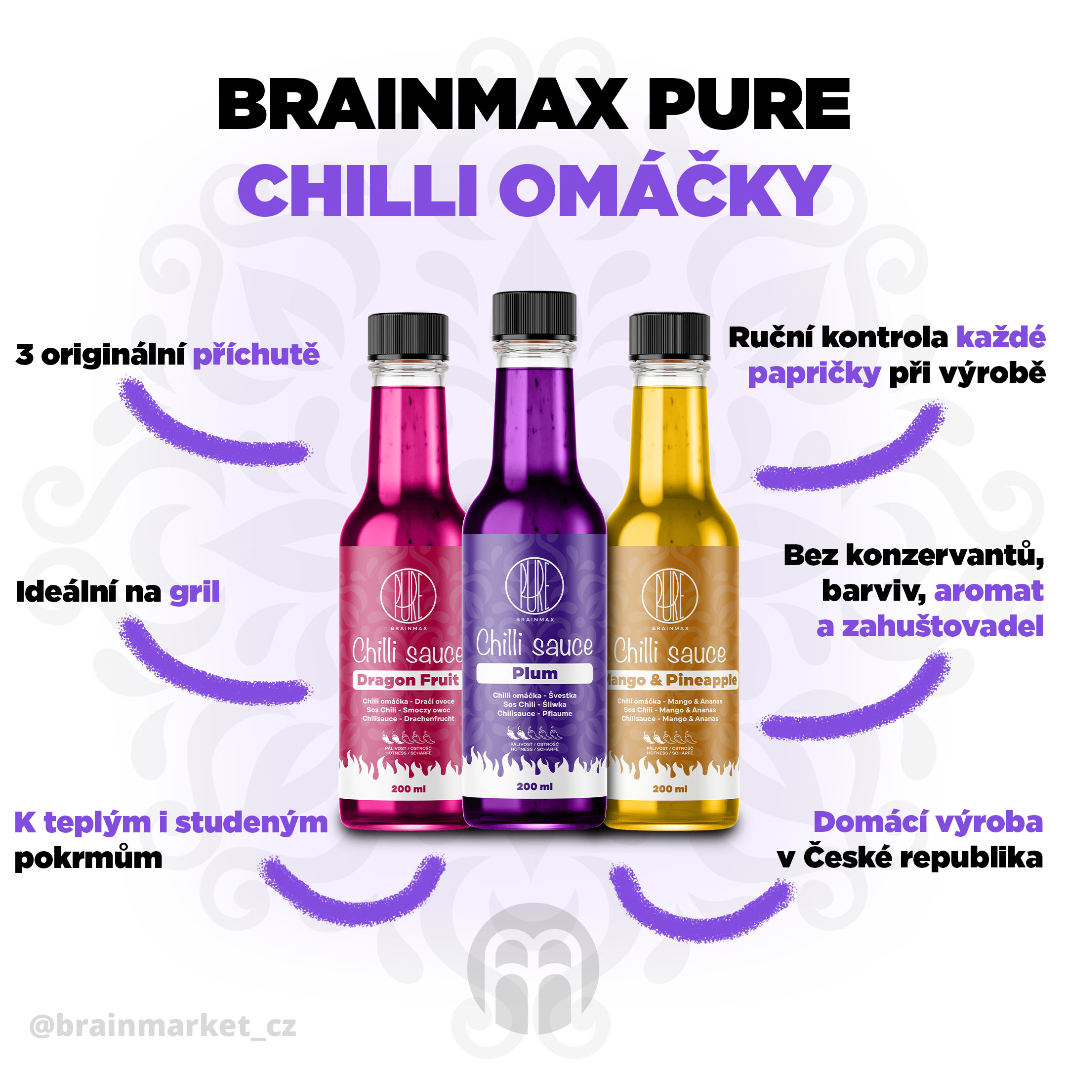 brainmax pure chilli (doztracena) infografika brainmarket CZ